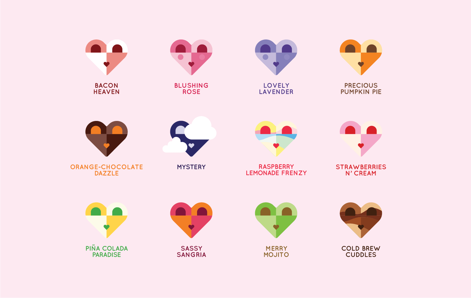 custom flavour icons